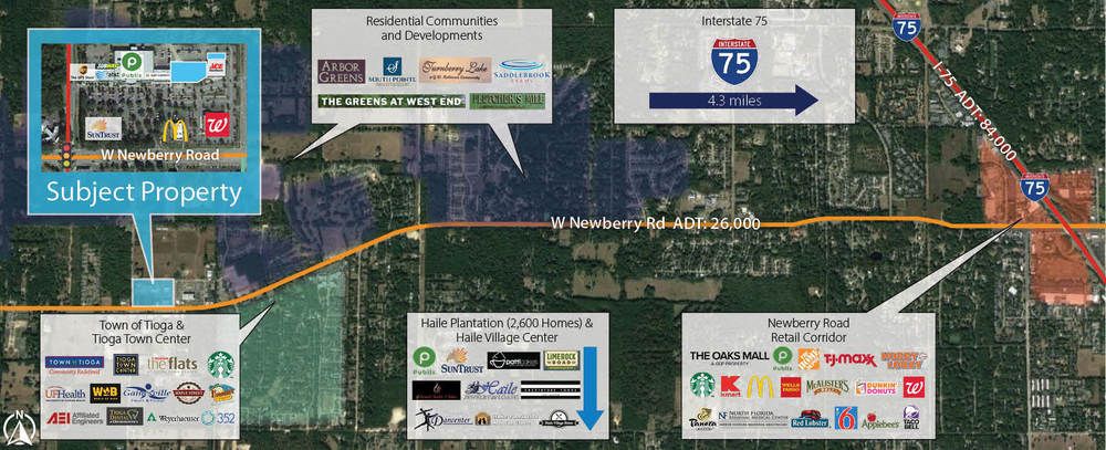 Jonesville Plaza - Steeplechase: Newberry Rd. & NW 143rd St., Newberry, FL 32669